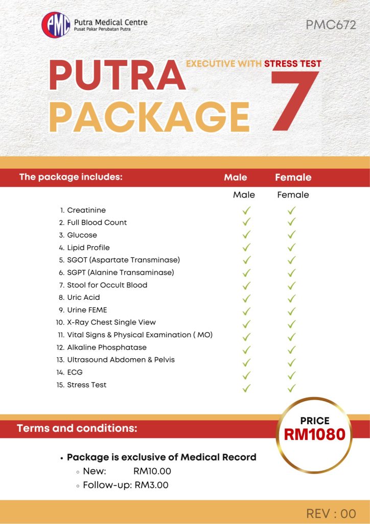 Putra Package 7 — Executive with Stress Test package poster